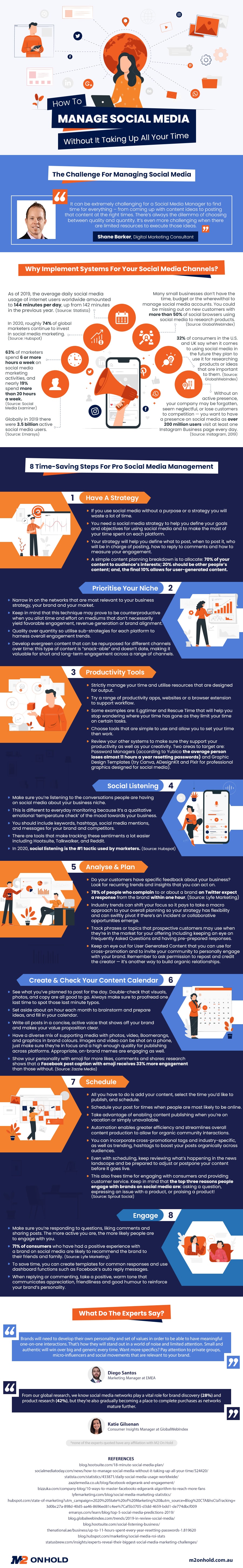 How To Manage Social Media Without It Taking Up All Your Time